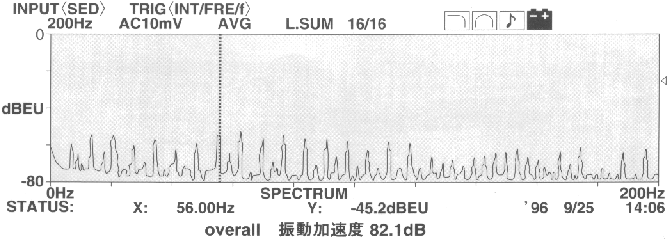 [U[H@΍f[^@XNhǓ