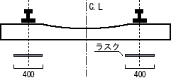 nagoyahosensyo-00.gif