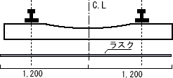 nagoyahosensyo-02.gif