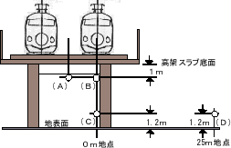 nagoyahosensyo-03.gif