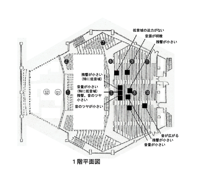 kyotokaikan-1f.gif