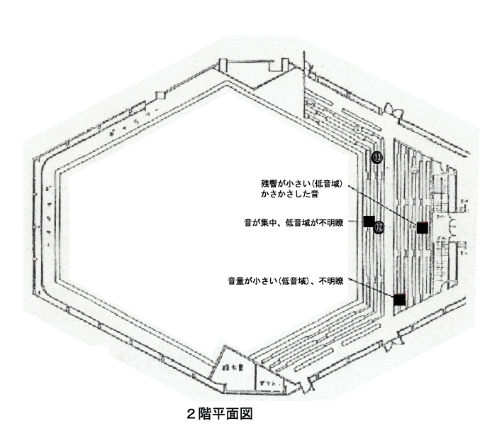 kyotokaikan-2f.gif