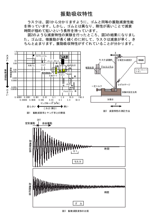 rask-shindokyusyu00.gif