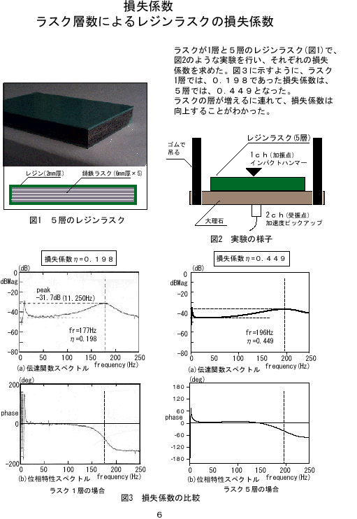 rask-sonshitsukeisu00.gif