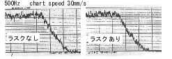 rask-suntory500hz.gif