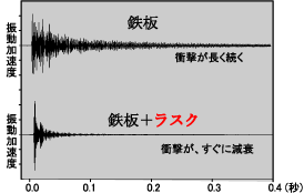 seishin2