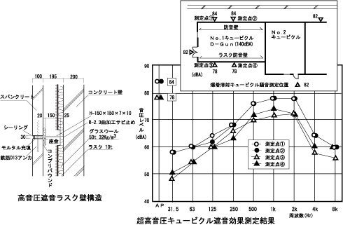 rei1